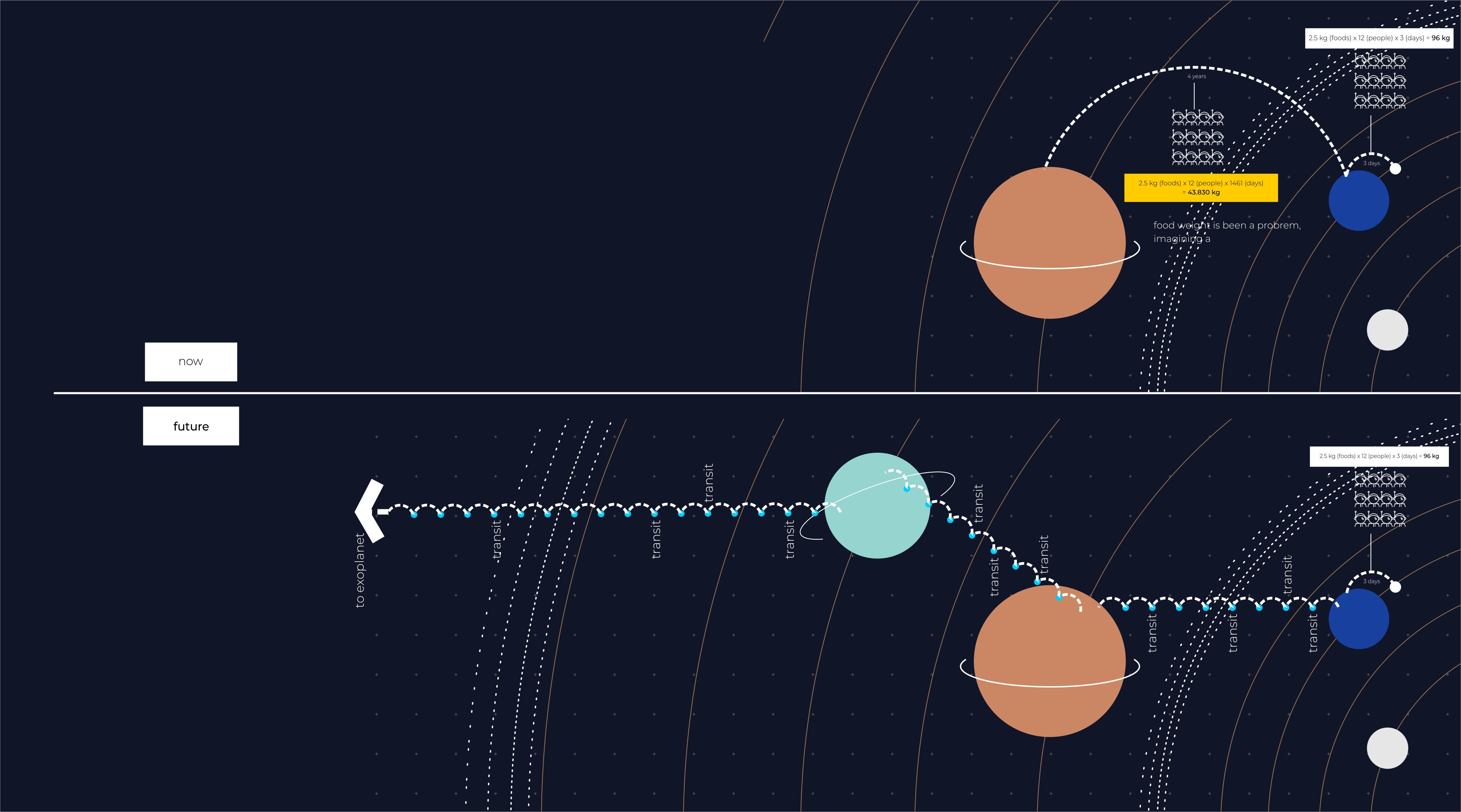 Trans Station | Space Transition and Transform, image 5