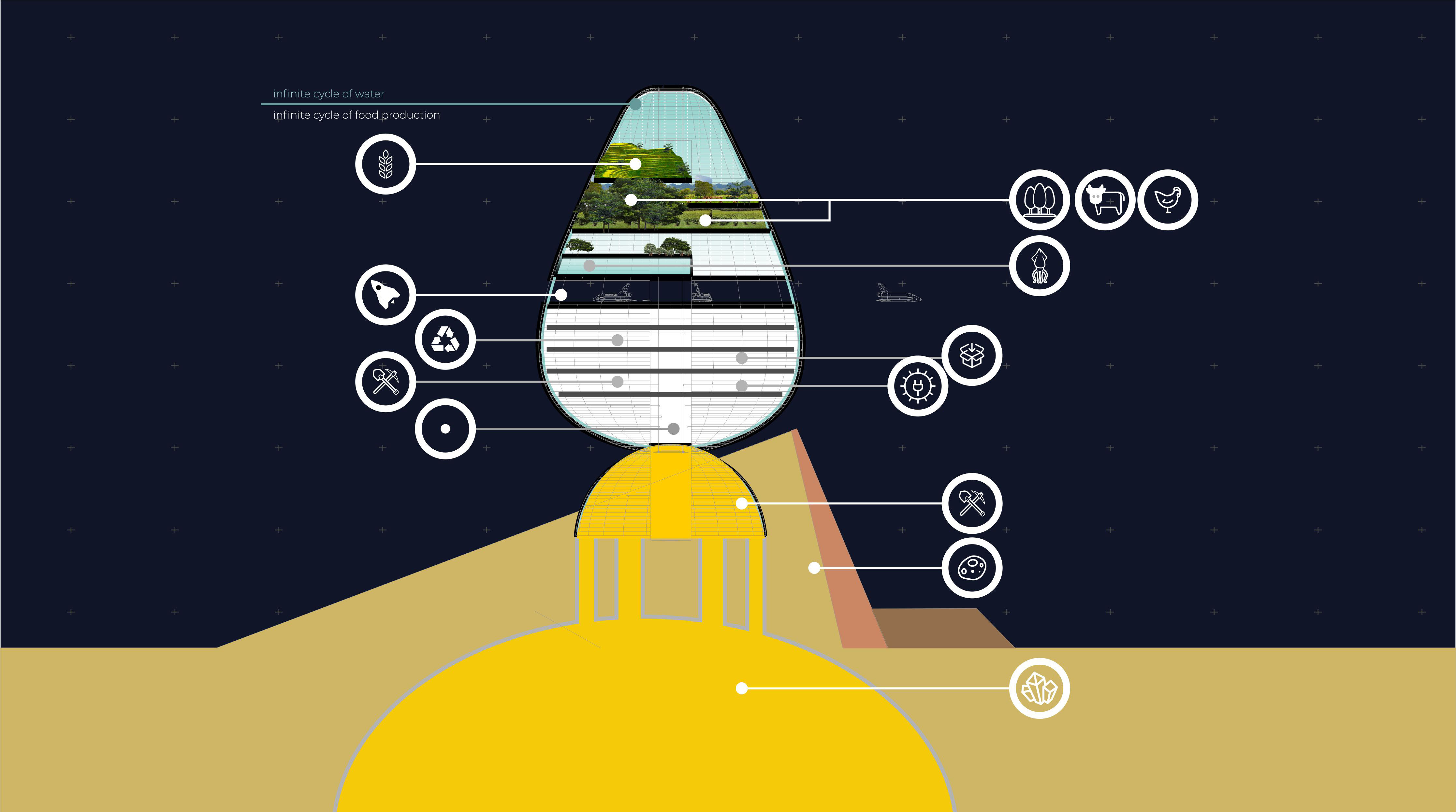 Trans Station | Space Transition and Transform, image 4